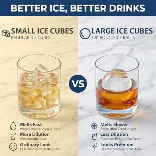 WIBIMEN Large Ice Cube Molds, Big Round Whiskey Ice Cube Trays for Freezer, Easy to Fill & Release, Whiskey Bourbon Cocktail(1.9In*6 Balls- Blue/2