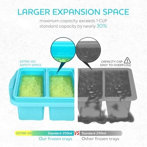 XOMOO Silicone Freezer Tray With Lid - Soup Freezer Container molds - Large Ice Cube Tray- makes 8 perfect 1 cup portions cubes - 2-Pack Freezer
