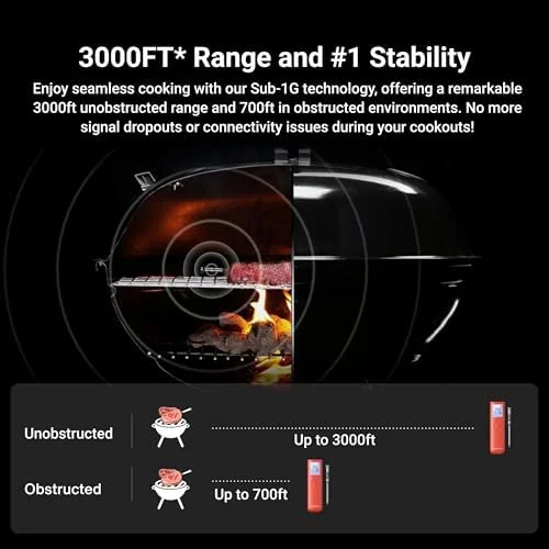ThermoMaven Smart Bluetooth Wireless Meat Thermometer - 10X Enhanced Sub-1G Signal and Stability, Standalone Display Base, Certified Accuracy ±0.5°F