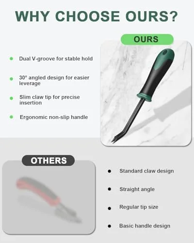 Heavy Duty Staple Remover - Upholstery Staple Puller Lifter Tool for Carpet, Hardwood Floors, Furniture, Construction, COMBATCH
