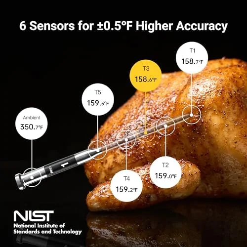 ThermoMaven Smart Bluetooth Wireless Meat Thermometer - 10X Enhanced Sub-1G Signal and Stability, Standalone Display Base, Certified Accuracy ±0.5°F